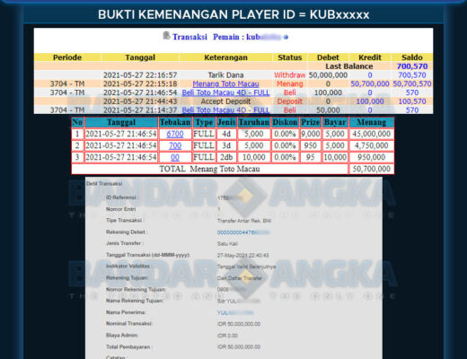 BUKTI-JP-TOGEL-BDANGKA-17-50juta